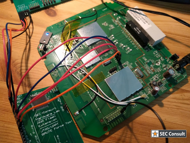 Brute forcing the hardware Brute forcing the hardware - SEC Consult